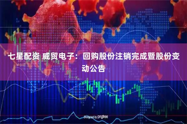 七星配资 威贸电子：回购股份注销完成暨股份变动公告