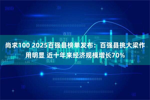 尚求100 2025百强县榜单发布：百强县挑大梁作用明显 近十年来经济规模增长70%